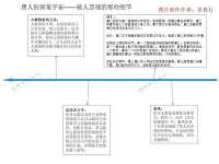 上海润憧信息技术中心