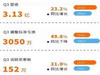 上海润憧信息技术中心