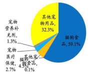 上海润憧信息技术中心