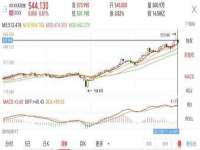 上海润憧信息技术中心