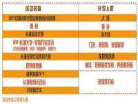 上海润憧信息技术中心