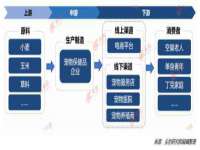 上海润憧信息技术中心