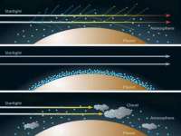 上海润憧信息技术中心