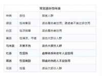 上海润憧信息技术中心